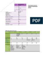 Jadwal 2015