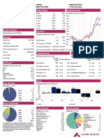 Axis Equity Fund: Investment Growth Trailing Returns Investment Objective