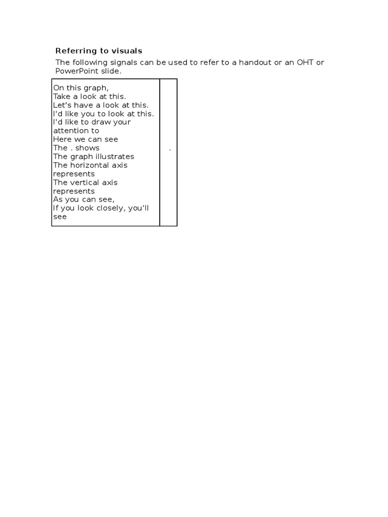Referring To Visuals | PDF