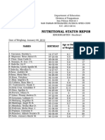 Headstart t.daisy Nutritional Status