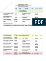 Planificacion 3º Medio Matematicas Diferenciado