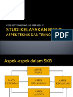 Aspek Teknologi