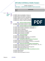 Plan Comptable - Comptes Charges D'exploitation