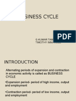 Business Cycle: G.Kumar Tamilarasan Timothy Immanuel