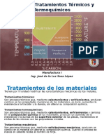 U3 Manufactura I