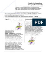 Survey Method Summaries