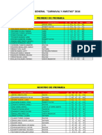 Carnaval y Amistad Nivel Primaria PDF