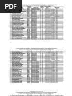 Download 2do LISTADO PRELIMINAR DE FUNCIONARIOSASPOLICIALES CON 3 AOS EN EL RANGO POSTULADOS PARA ASCENSO by POLICIA LARA SN300186109 doc pdf