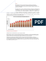 Inversión Extranjera Directa