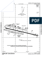 Airport Diagram: (JNU) Juneau Intl (PAJN)