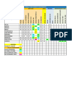 TABELLA INDICAZIONI CREME VISO - PDF Title: (Required Field)