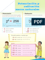 Potencia Radicacion de Numeros Naturales