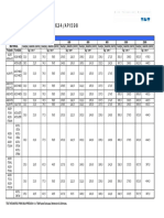 TEST HIDRAULICO (API 598 y API 6D) PDF