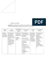 Huffman Trucking: Complete The Following Chart, Filling in Information For Each System Used at