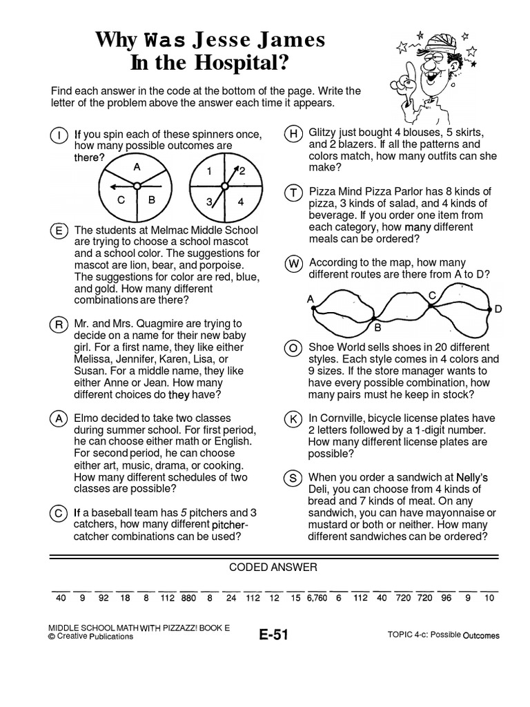 Pizzazz Book e Ration and Props Coordinate Graphing Eqations 51 PDF