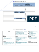 TAPAK JADUAL 1, 2, 3, 4, 5 Perancangan Strategik