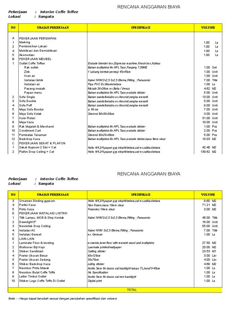 Rab Interior Restoranxls