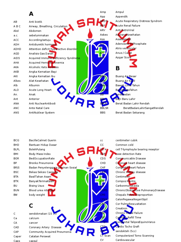 Daftar Singkatan Jb Docx