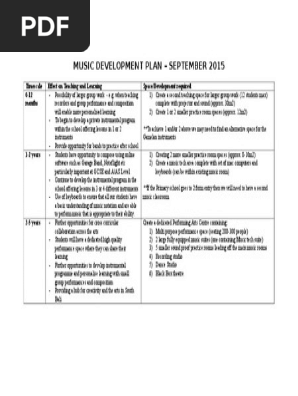 Music Plan