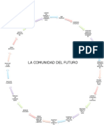 Diagrama de Flujo