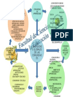 Las Dimensiones Globales de Las Comunidades