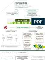 MERCADOS VERDEDES - TECNOLOGIAS