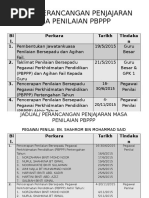 Jadual Perancangan Penjajaran Masa Penilaian PBPPP