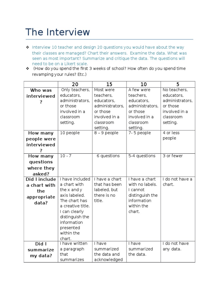 Teacher Interview Insights on Class Management | PDF