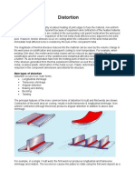 Lesson 5 - Distortion