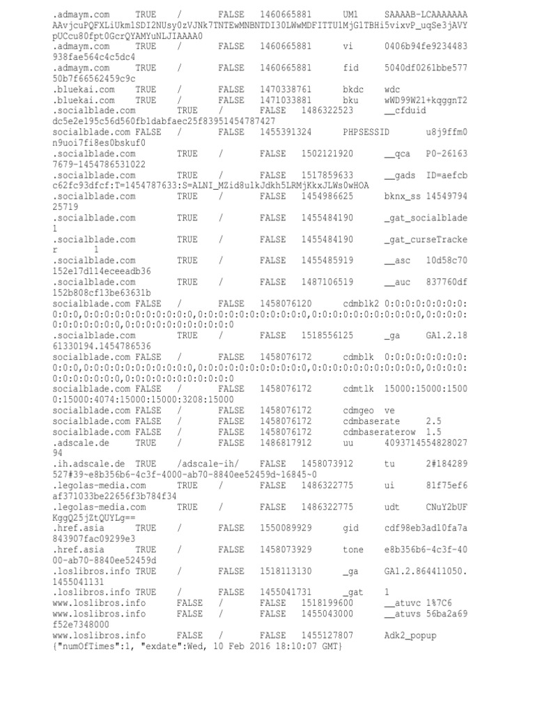 Cookie Data from Various Websites | PDF | Business | Technology ...