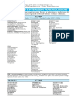 162qcap91 - Par12 - Citocromi e Interazioni Farmacologiche