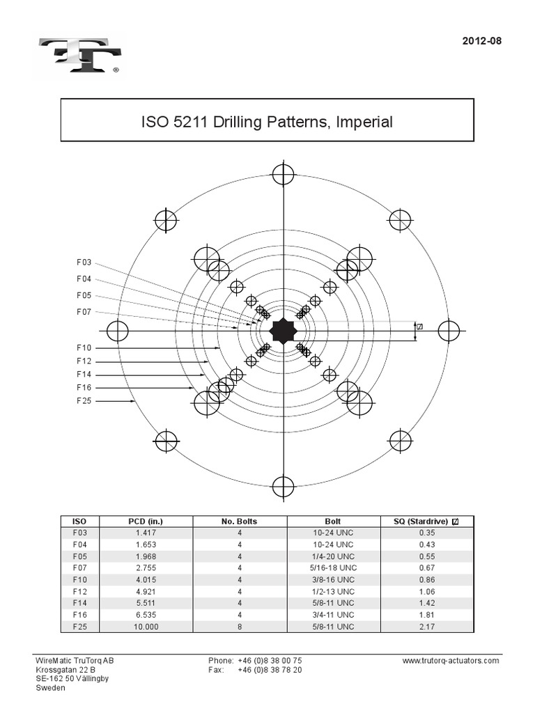 TT Iso 5211 Drilling Patterns Imperial