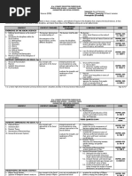 Download HUMSS_Disciplines and Ideas in the Social Sciences CG__1 by Benjiemen Labastin SN300251668 doc pdf