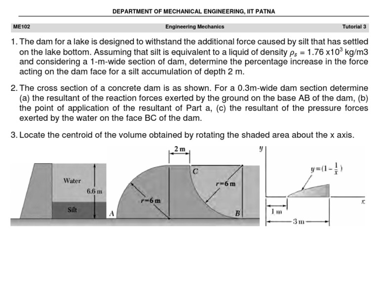 Engineering Mechanics Tutorial on Dam Forces | PDF