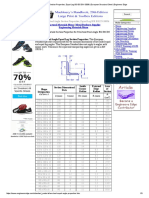 Structural Steel Angle Section Properties, Equal Leg BSI BS en 10056 _ European Structural Steel _ Engineers Edge