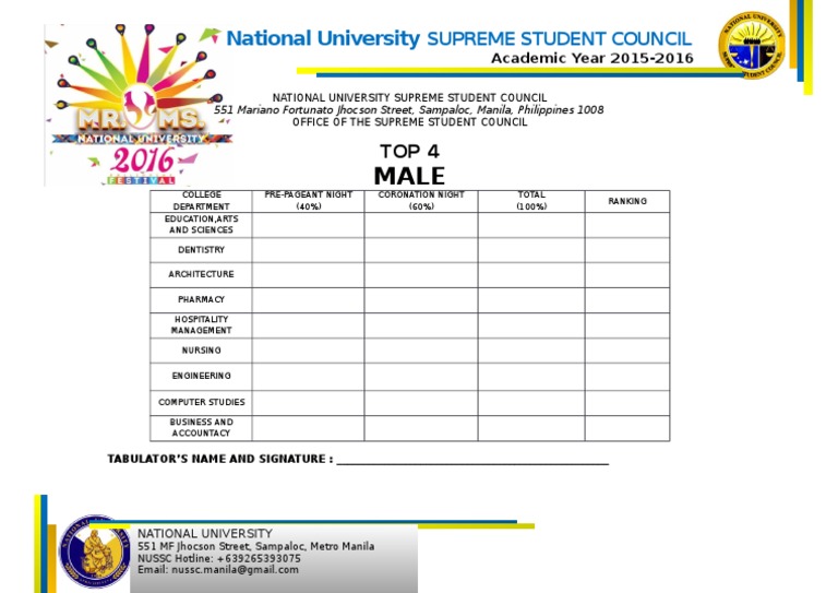 National University Student Council Rankings | PDF
