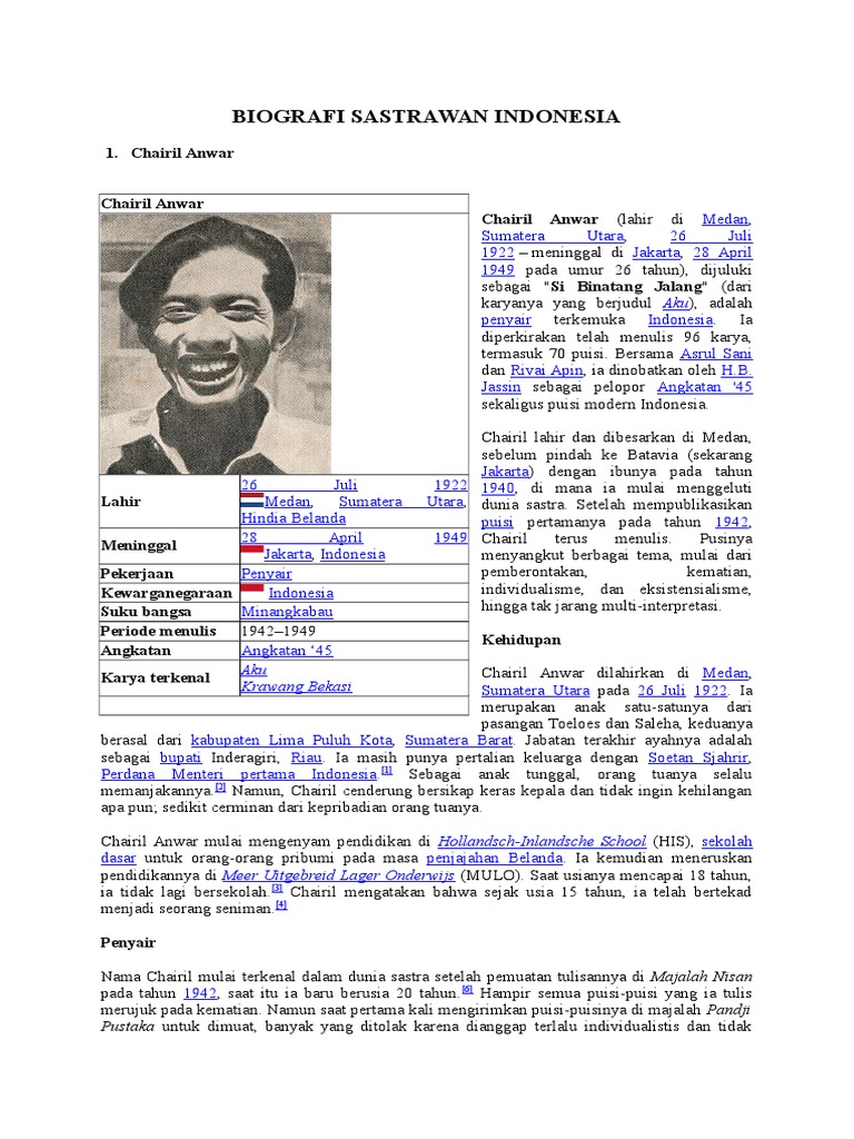Biografi Sastrawan Indonesia