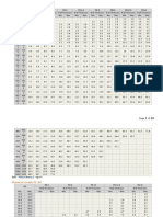 HDPE Pipe Line Sizes & Ratings