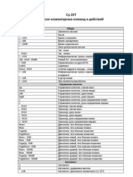 Lockon Fc2 Keycommands Su-25t Ru