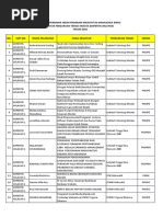 Download Lampiran Penerima Hibah Pkm_pts_2016 by Dewanto Wicaksono SN300276678 doc pdf