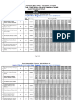 PCL Nursing 3rd Year Exam Results 2016