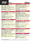 Ubuntu Command Reference Cheat Sheet
