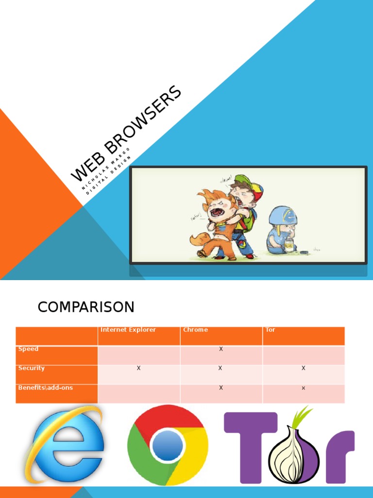 Web Browsers | PDF