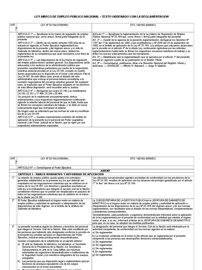 25164 - Texto y Reglamentacion - Empleo Publico