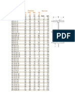 Perfiles WF Arcelomittal