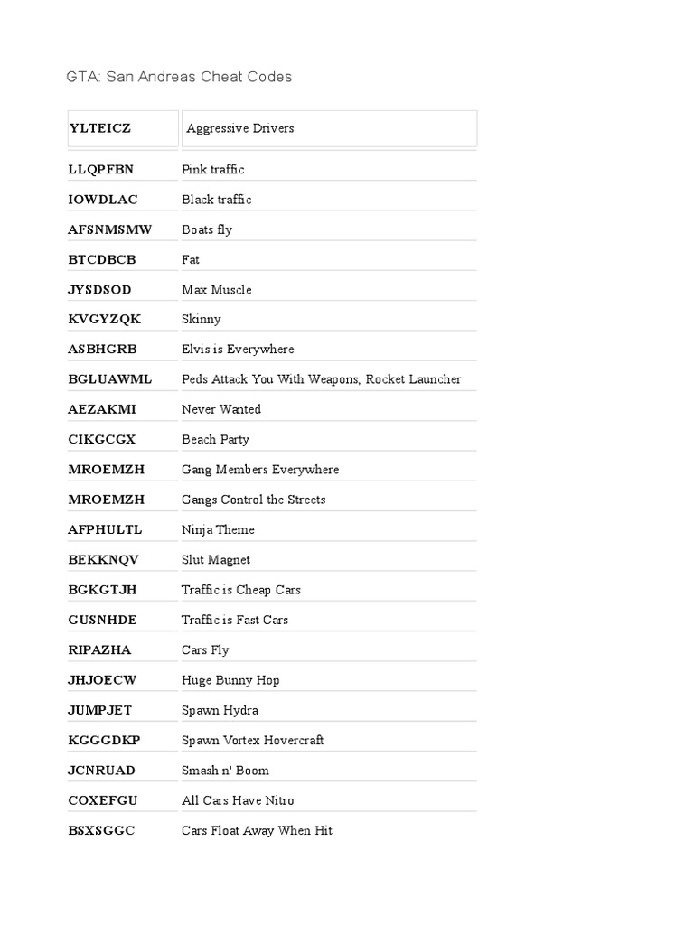 Codes for GTA San Andreas. Only we have all the codes on the cars