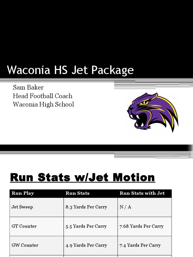 Jet Sweep Series Waconia 2015 PDF Sports Rules And Regulations