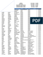 Lista General de Personal Del Gobierno Municipal de Matamoros Enero 2016