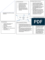 convergence chart template-8  5 