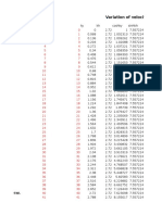 Wave Analysis Report 3